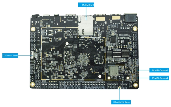 中国の工場RK3399 EDP/LVDS/HDの人間の特徴をもつmainboard 2GB/4GBのRAM