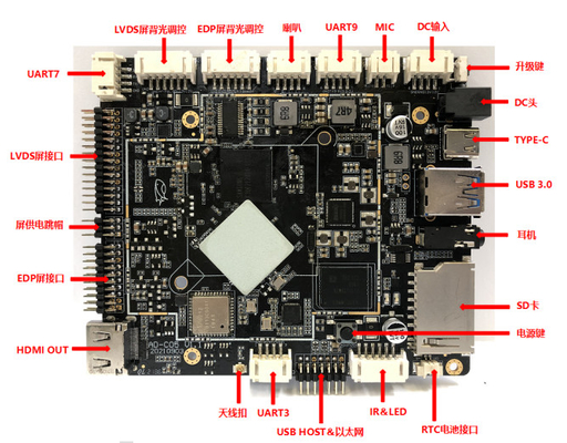 OEMの注文の人間の特徴をもつ11マザーボードRK3566 RK3568 LCDコントローラーの人間の特徴をもつ板
