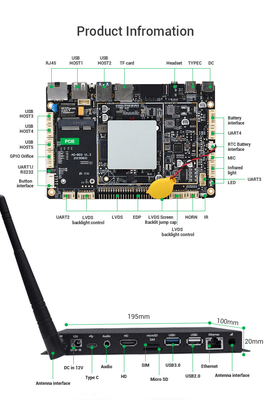 LVDSの人間の特徴をもつメディア プレイヤー箱の外部アンテナHD EDP 12V 1.8G GPU