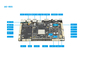 GPUの腕の開発板LVDS EDPスクリーン インターフェイス産業マザーボード
